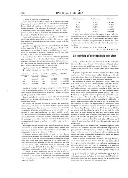 Rassegna mineraria metallurgica e chimica