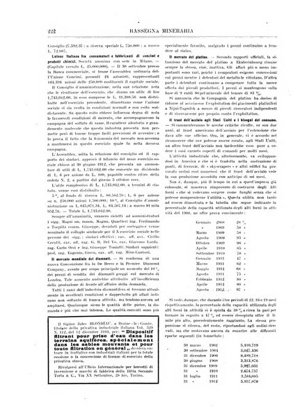 Rassegna mineraria metallurgica e chimica