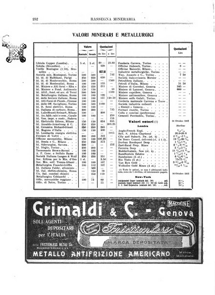 Rassegna mineraria metallurgica e chimica