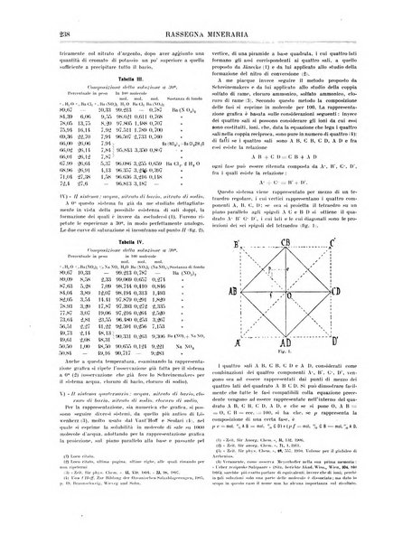 Rassegna mineraria metallurgica e chimica