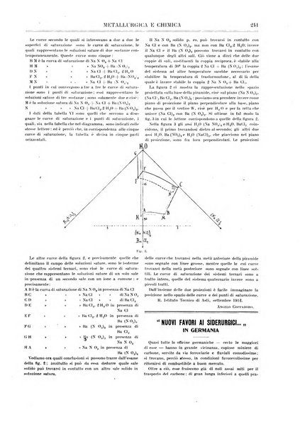 Rassegna mineraria metallurgica e chimica