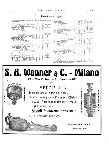 Rassegna mineraria metallurgica e chimica