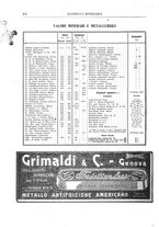giornale/RML0026303/1912/unico/00000754