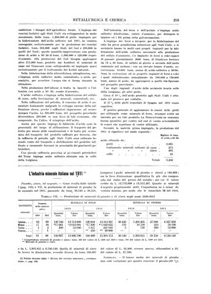 Rassegna mineraria metallurgica e chimica