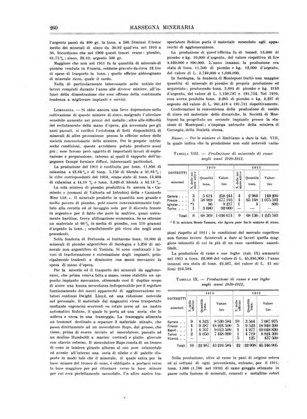 Rassegna mineraria metallurgica e chimica