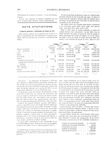 Rassegna mineraria metallurgica e chimica