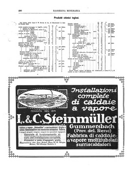 Rassegna mineraria metallurgica e chimica