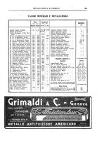 giornale/RML0026303/1912/unico/00000801