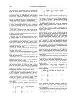 giornale/RML0026303/1912/unico/00000808