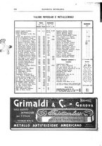 giornale/RML0026303/1912/unico/00000826