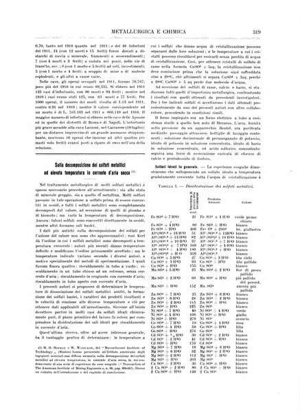 Rassegna mineraria metallurgica e chimica