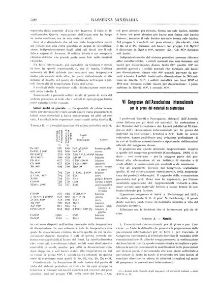 Rassegna mineraria metallurgica e chimica