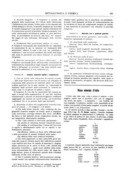 Rassegna mineraria metallurgica e chimica