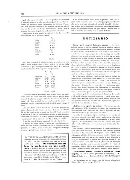 Rassegna mineraria metallurgica e chimica