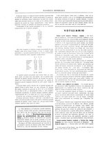 giornale/RML0026303/1912/unico/00000840