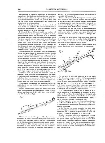 Rassegna mineraria metallurgica e chimica