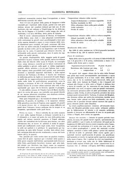 Rassegna mineraria metallurgica e chimica