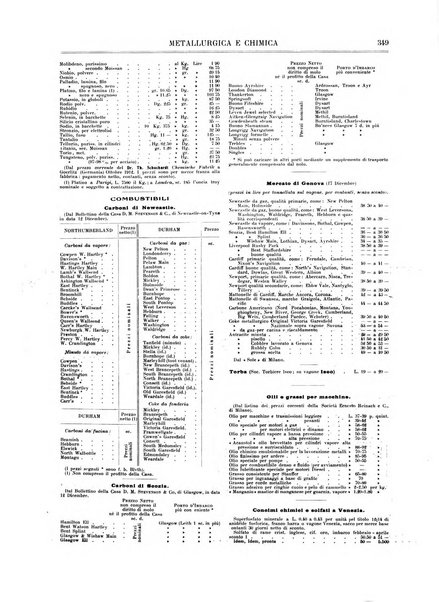 Rassegna mineraria metallurgica e chimica