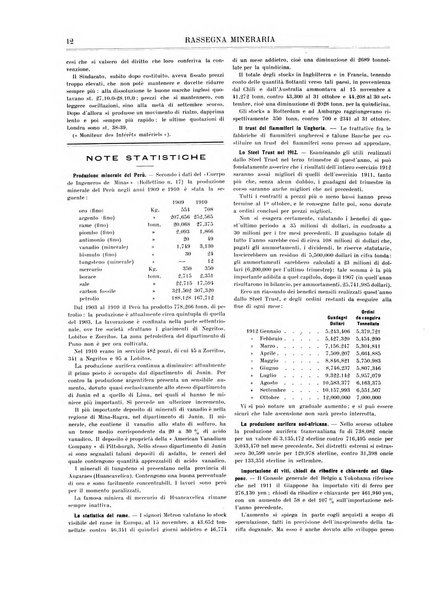 Rassegna mineraria metallurgica e chimica