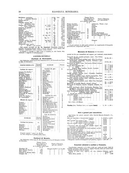 Rassegna mineraria metallurgica e chimica