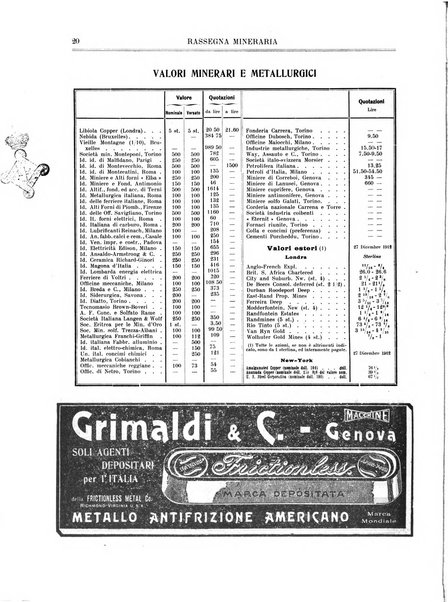 Rassegna mineraria metallurgica e chimica