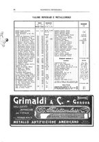 giornale/RML0026303/1913/unico/00000026