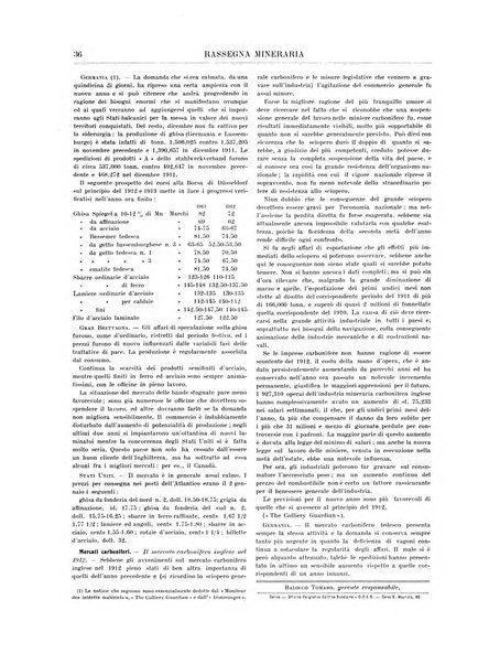 Rassegna mineraria metallurgica e chimica