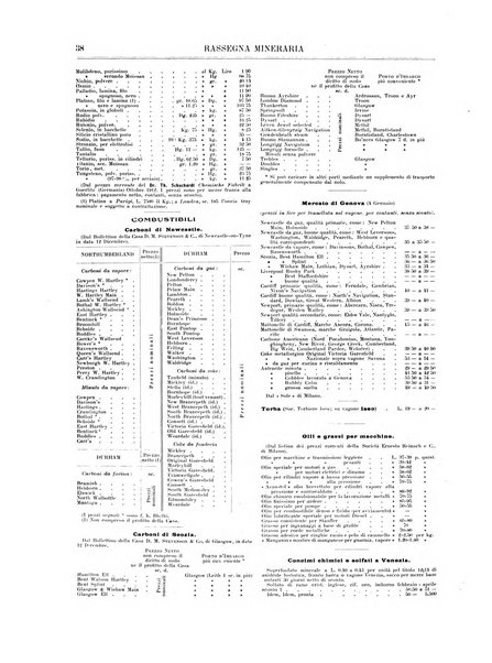 Rassegna mineraria metallurgica e chimica