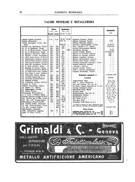 Rassegna mineraria metallurgica e chimica