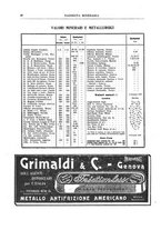 giornale/RML0026303/1913/unico/00000050