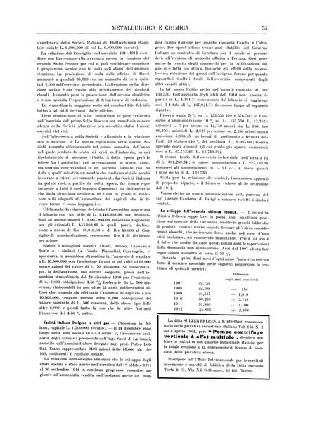 Rassegna mineraria metallurgica e chimica