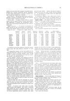 giornale/RML0026303/1913/unico/00000069