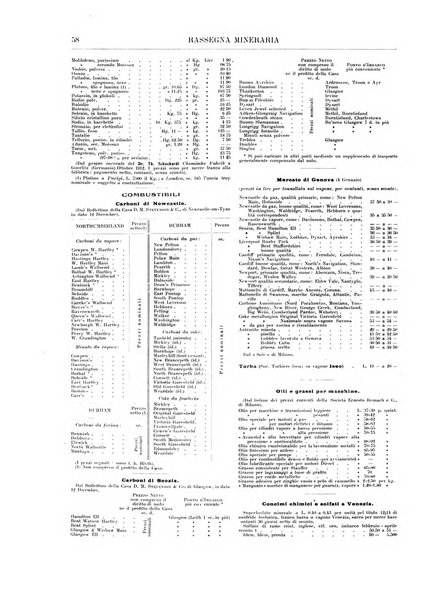 Rassegna mineraria metallurgica e chimica