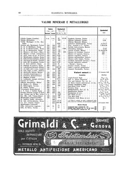 Rassegna mineraria metallurgica e chimica