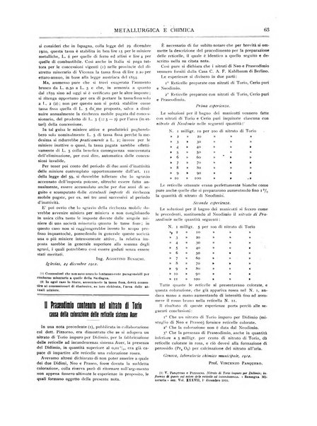 Rassegna mineraria metallurgica e chimica