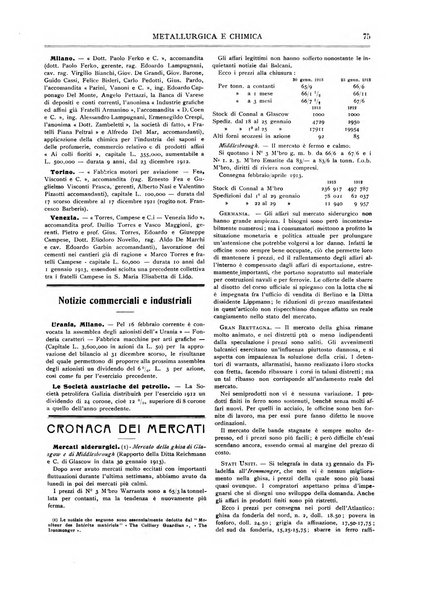 Rassegna mineraria metallurgica e chimica