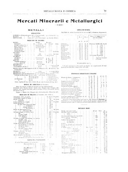 Rassegna mineraria metallurgica e chimica