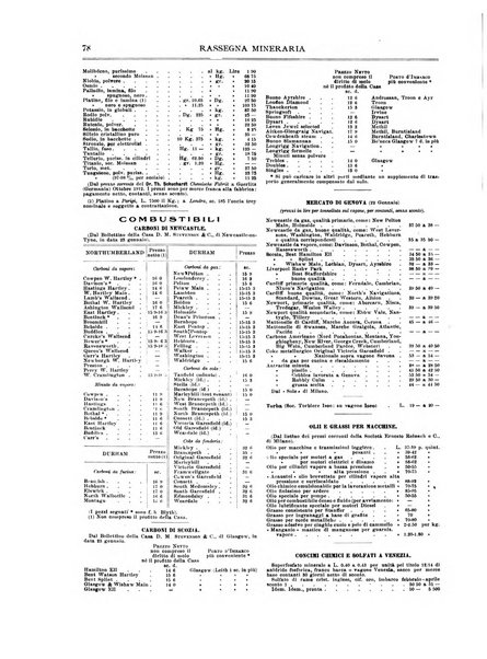 Rassegna mineraria metallurgica e chimica