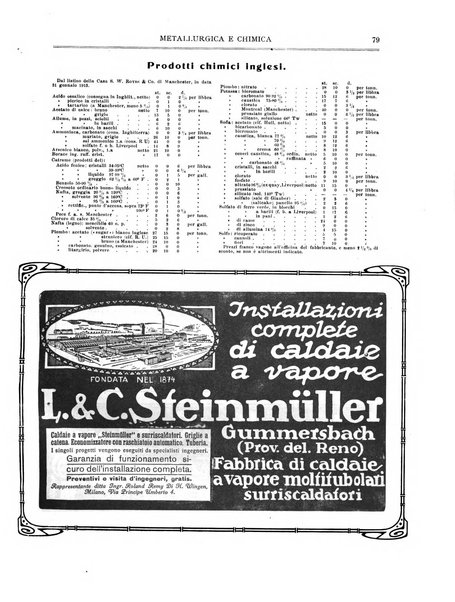 Rassegna mineraria metallurgica e chimica