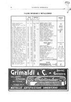 giornale/RML0026303/1913/unico/00000098