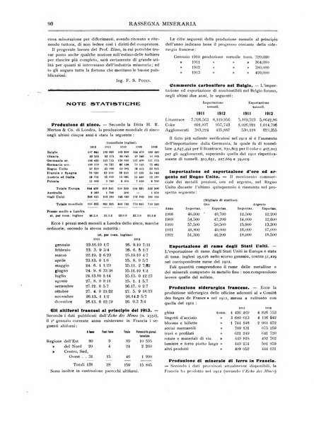 Rassegna mineraria metallurgica e chimica