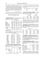 giornale/RML0026303/1913/unico/00000112