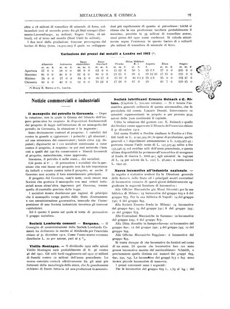 Rassegna mineraria metallurgica e chimica