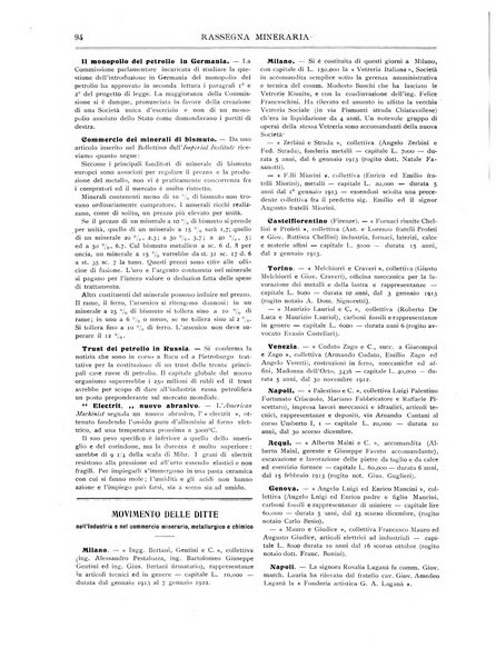 Rassegna mineraria metallurgica e chimica