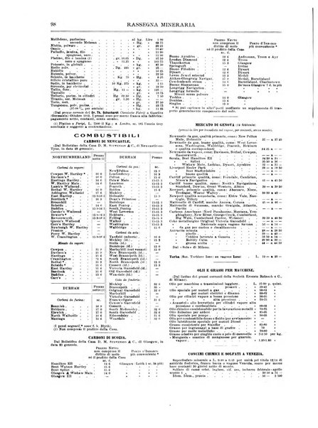 Rassegna mineraria metallurgica e chimica