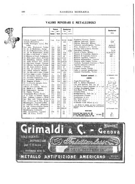 Rassegna mineraria metallurgica e chimica