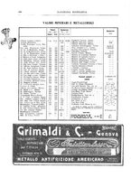 giornale/RML0026303/1913/unico/00000122