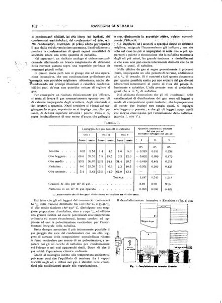 Rassegna mineraria metallurgica e chimica