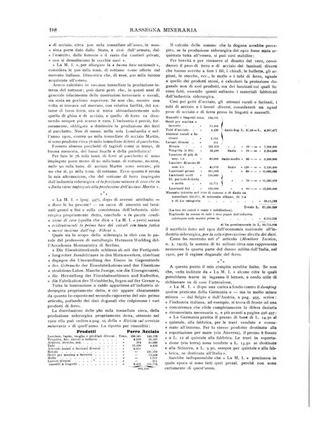 Rassegna mineraria metallurgica e chimica