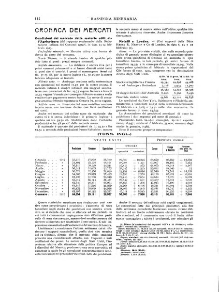 Rassegna mineraria metallurgica e chimica